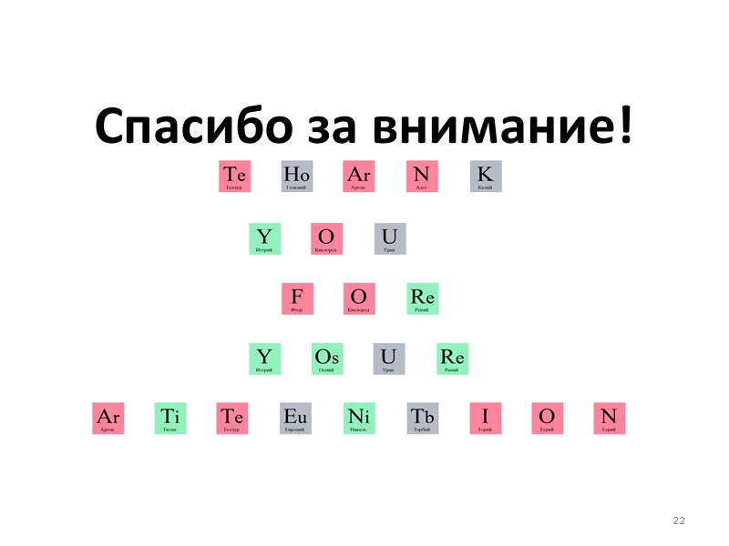 Спасибо за внимание! 22